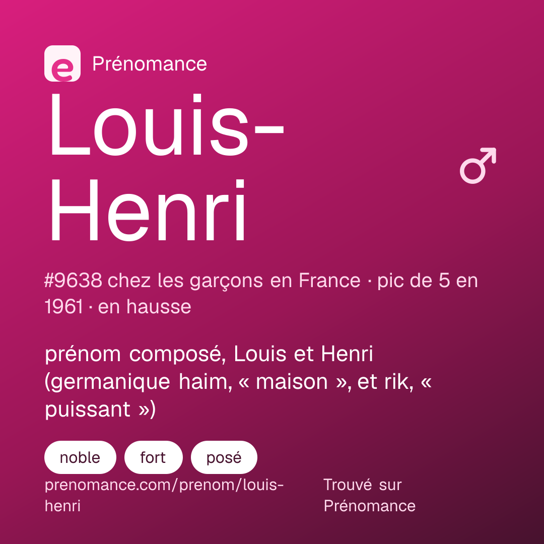 Carte de partage du prénom Louis-Henri
