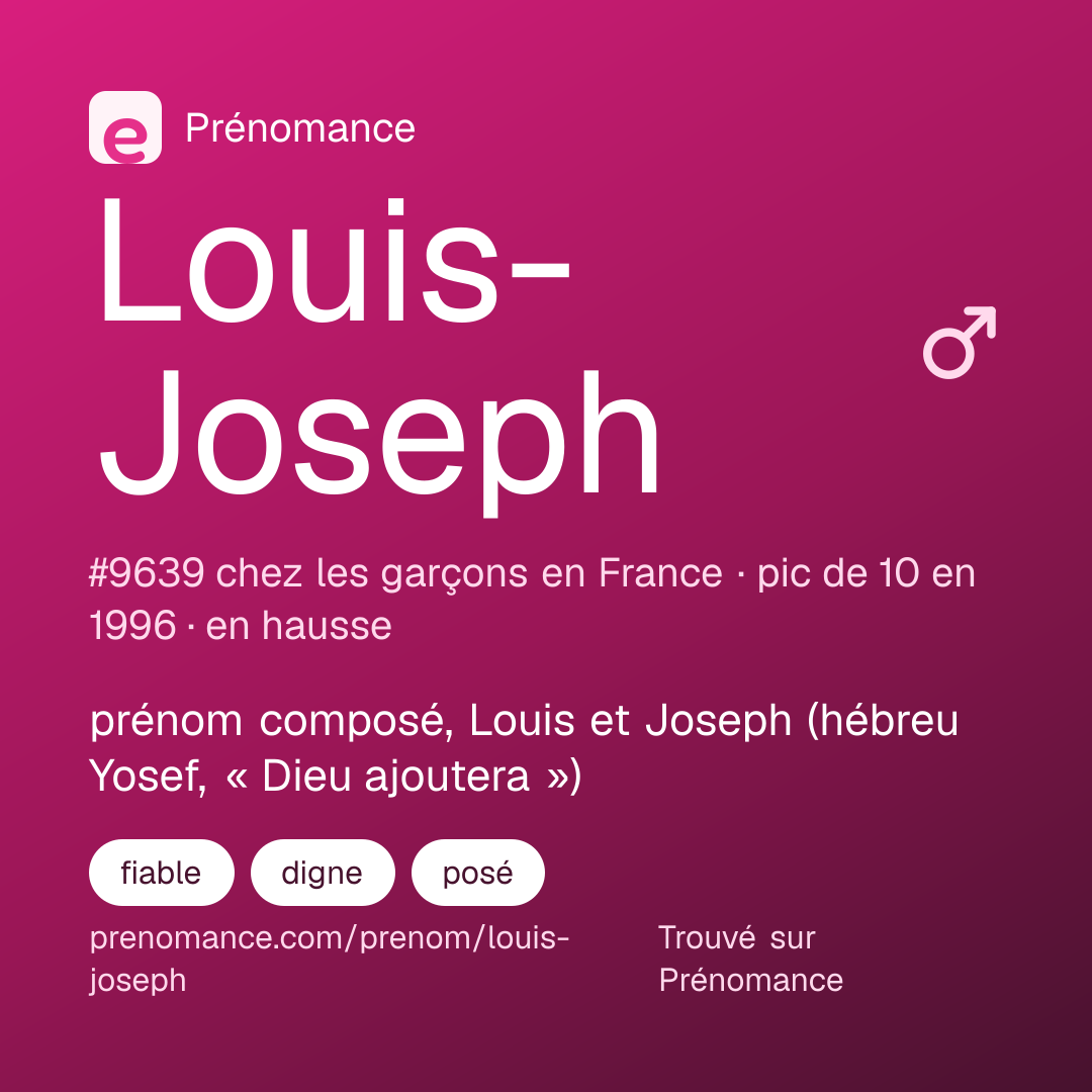 Carte de partage du prénom Louis-Joseph