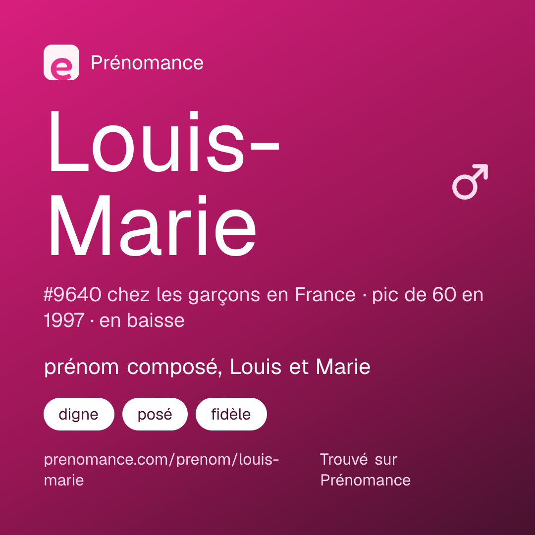 Carte de partage du prénom Louis-Marie