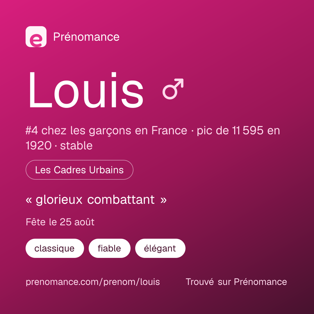 Carte de partage du prénom Louis