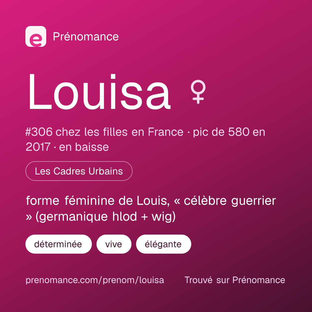 Carte de partage du prénom Louisa