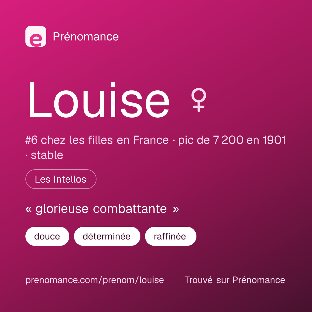 Carte de partage du prénom Louise