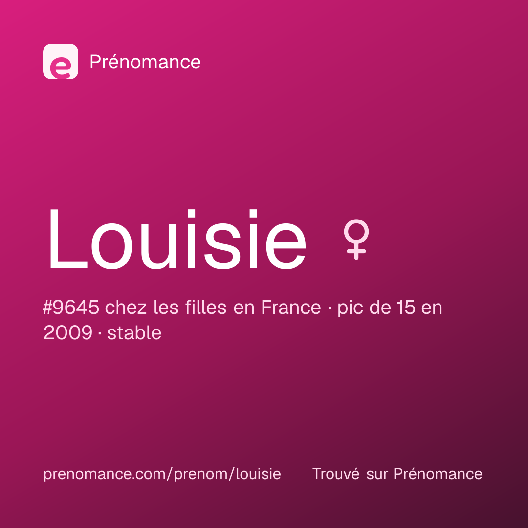 Carte de partage du prénom Louisie