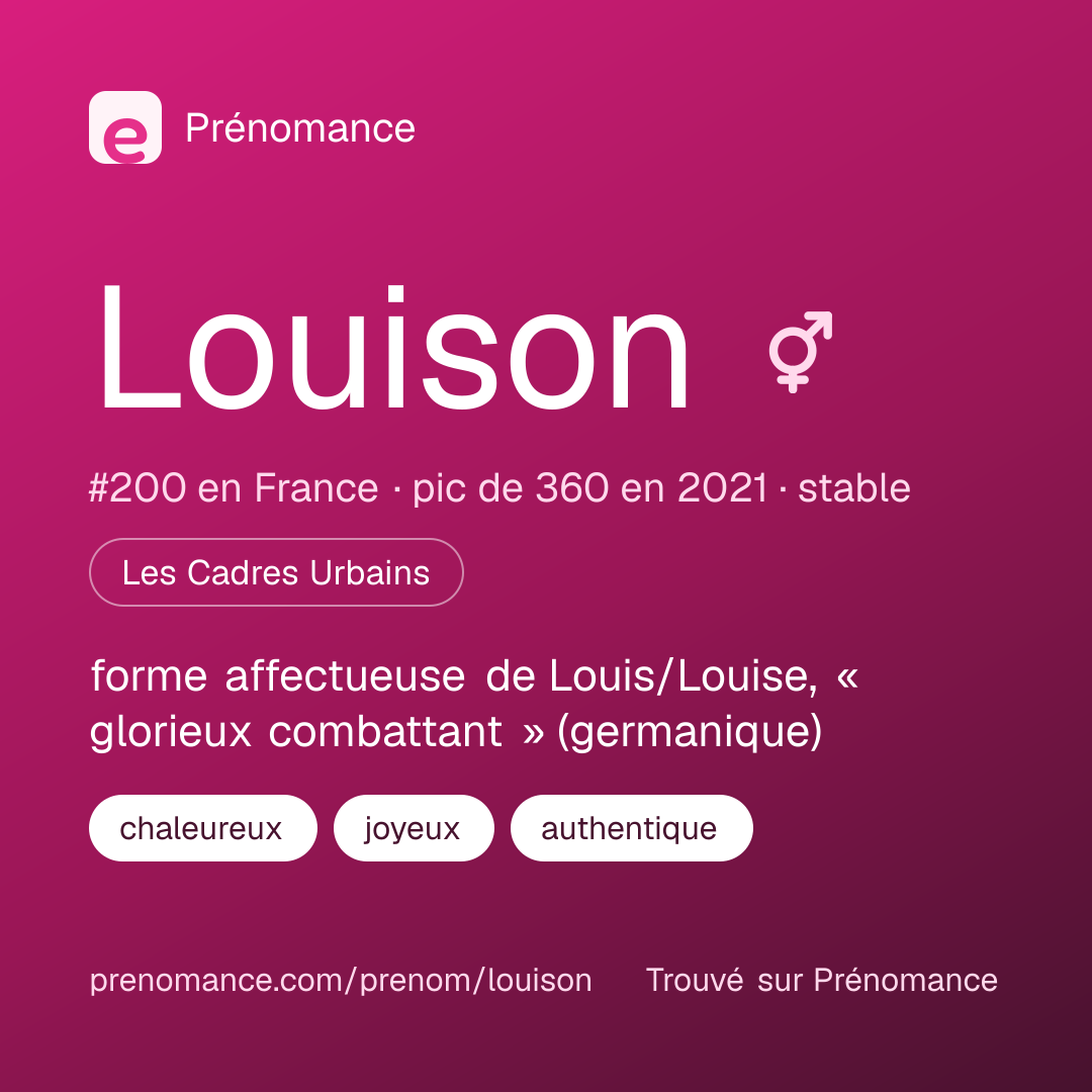 Carte de partage du prénom Louison