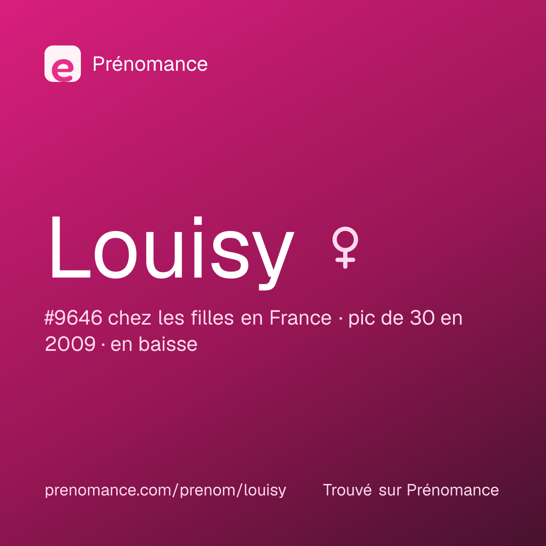 Carte de partage du prénom Louisy