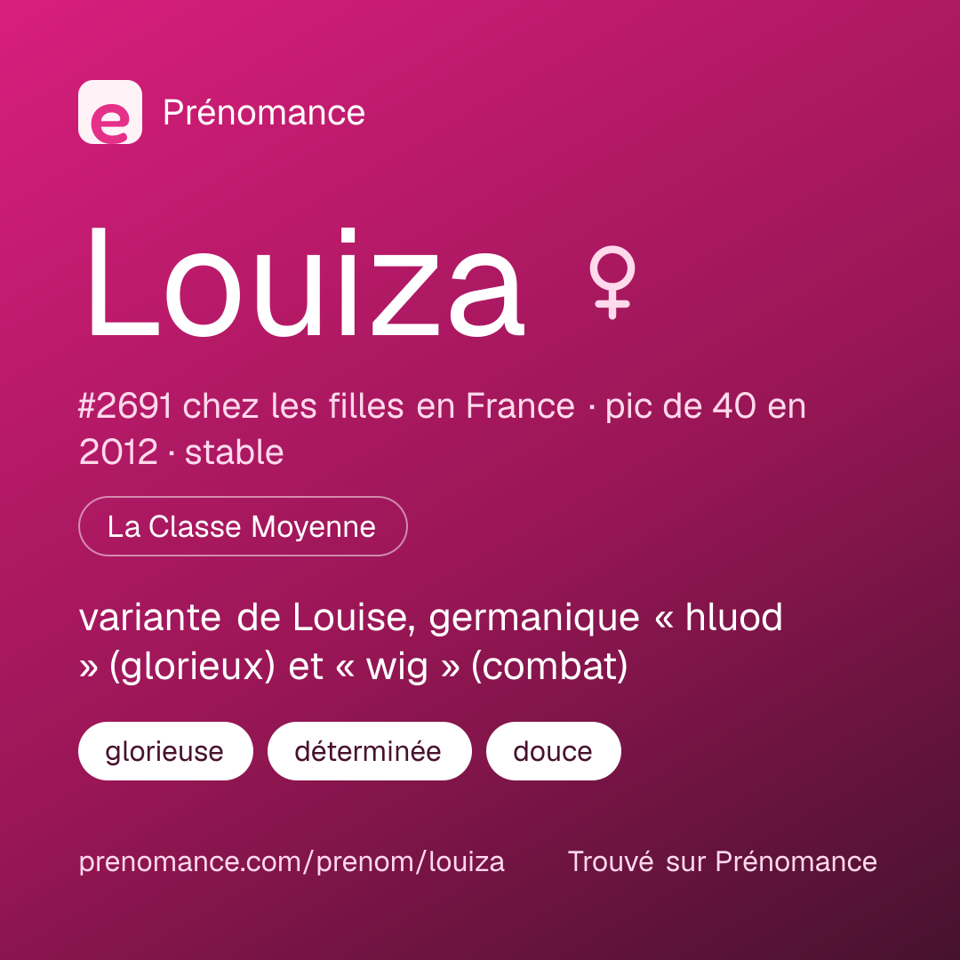 Carte de partage du prénom Louiza