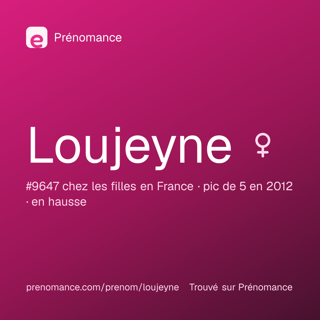 Carte de partage du prénom Loujeyne