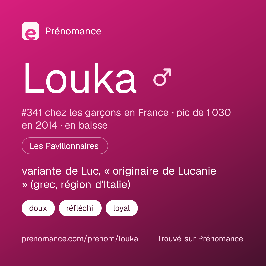Carte de partage du prénom Louka
