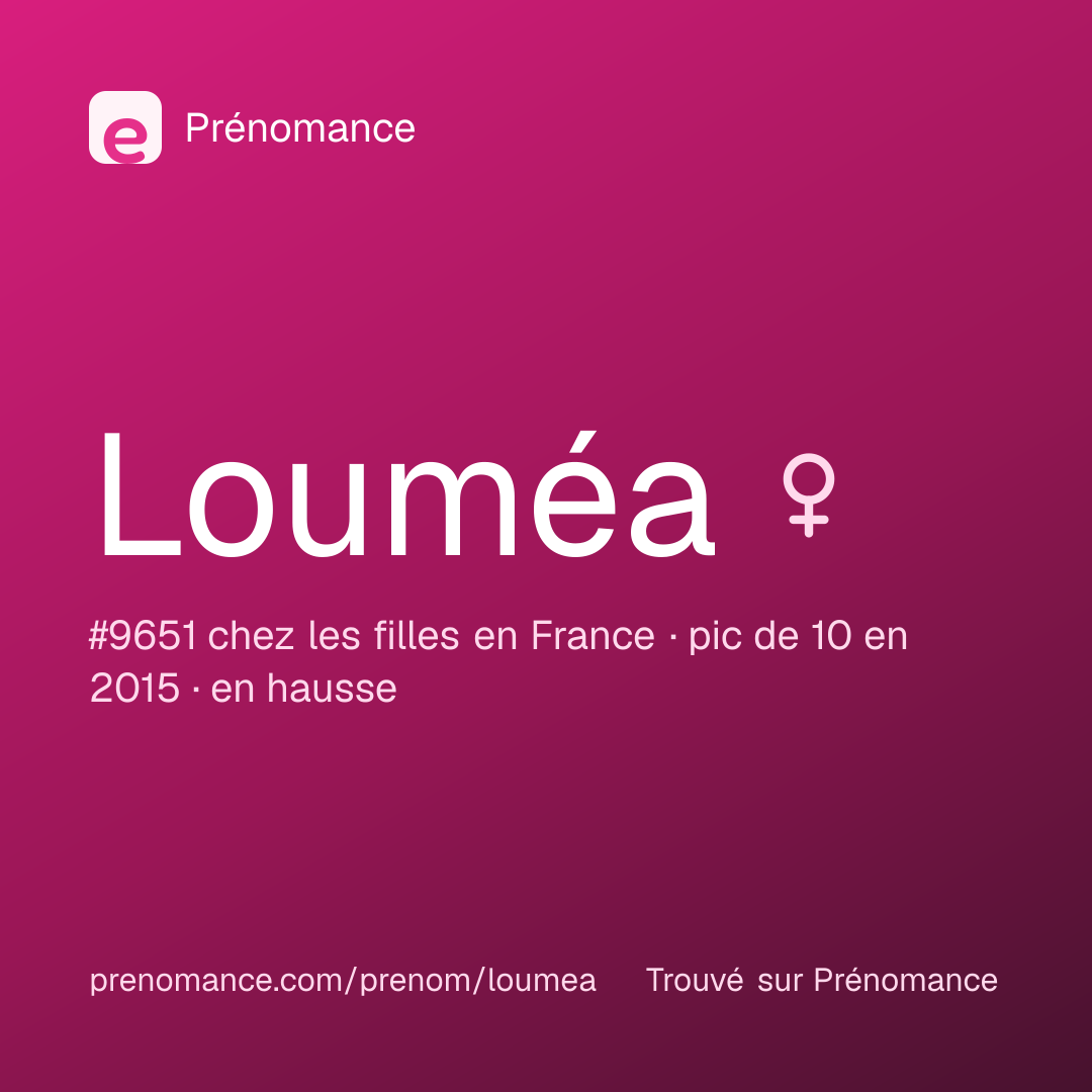 Carte de partage du prénom Louméa