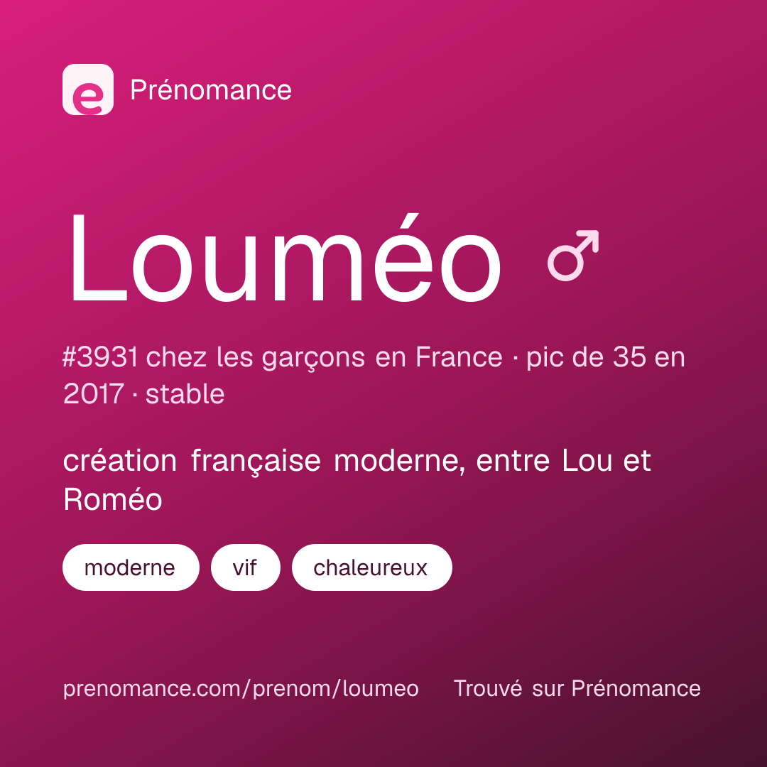 Carte de partage du prénom Louméo