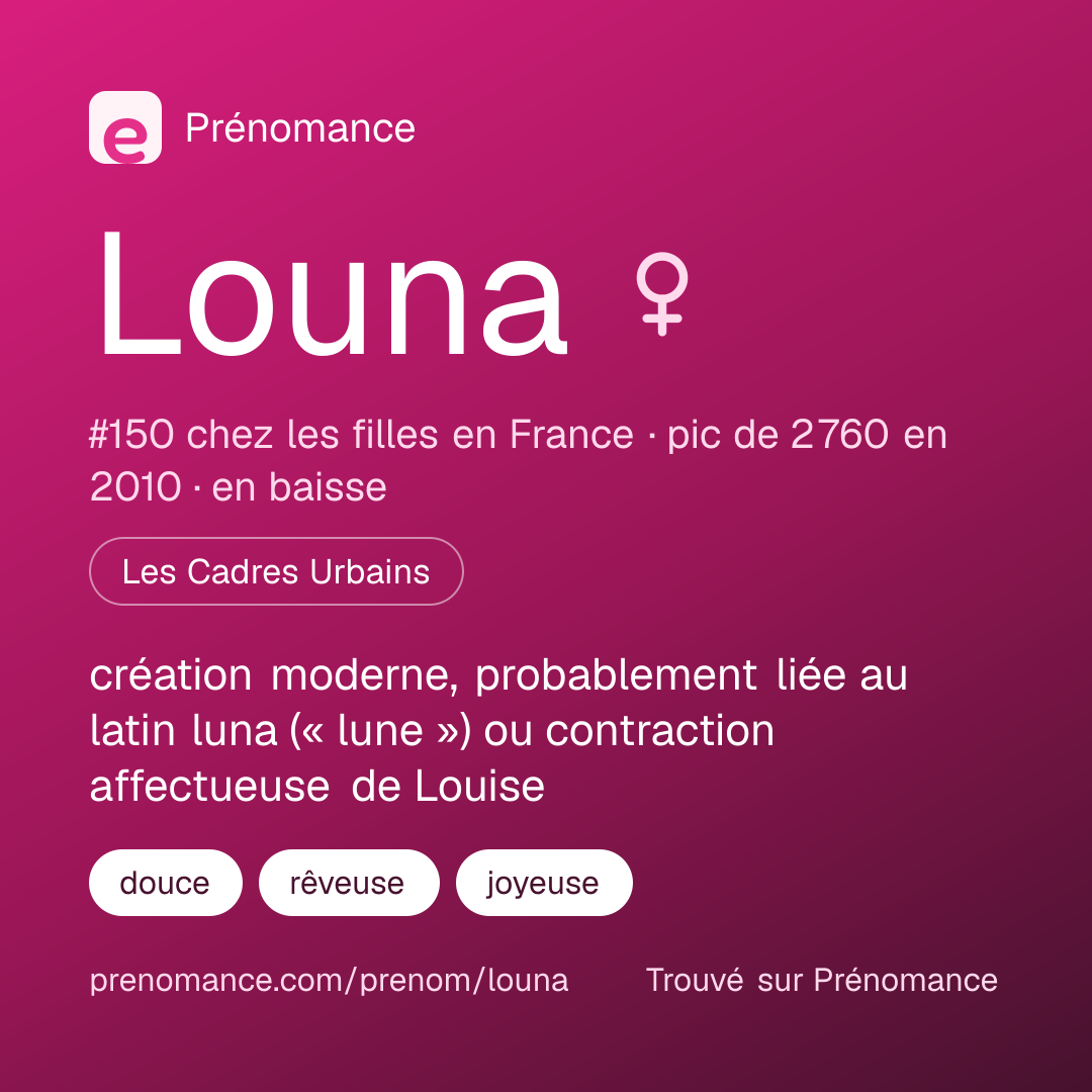 Carte de partage du prénom Louna