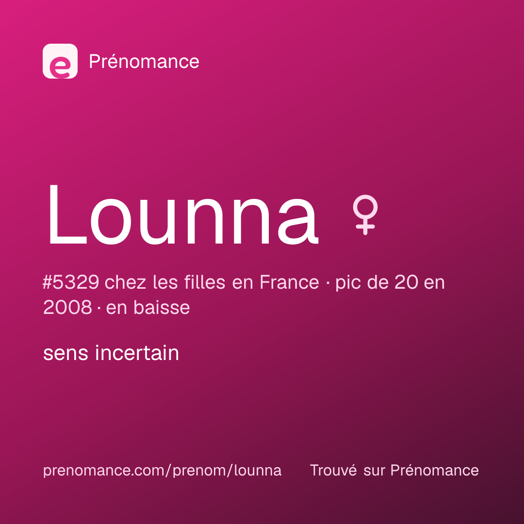 Carte de partage du prénom Lounna