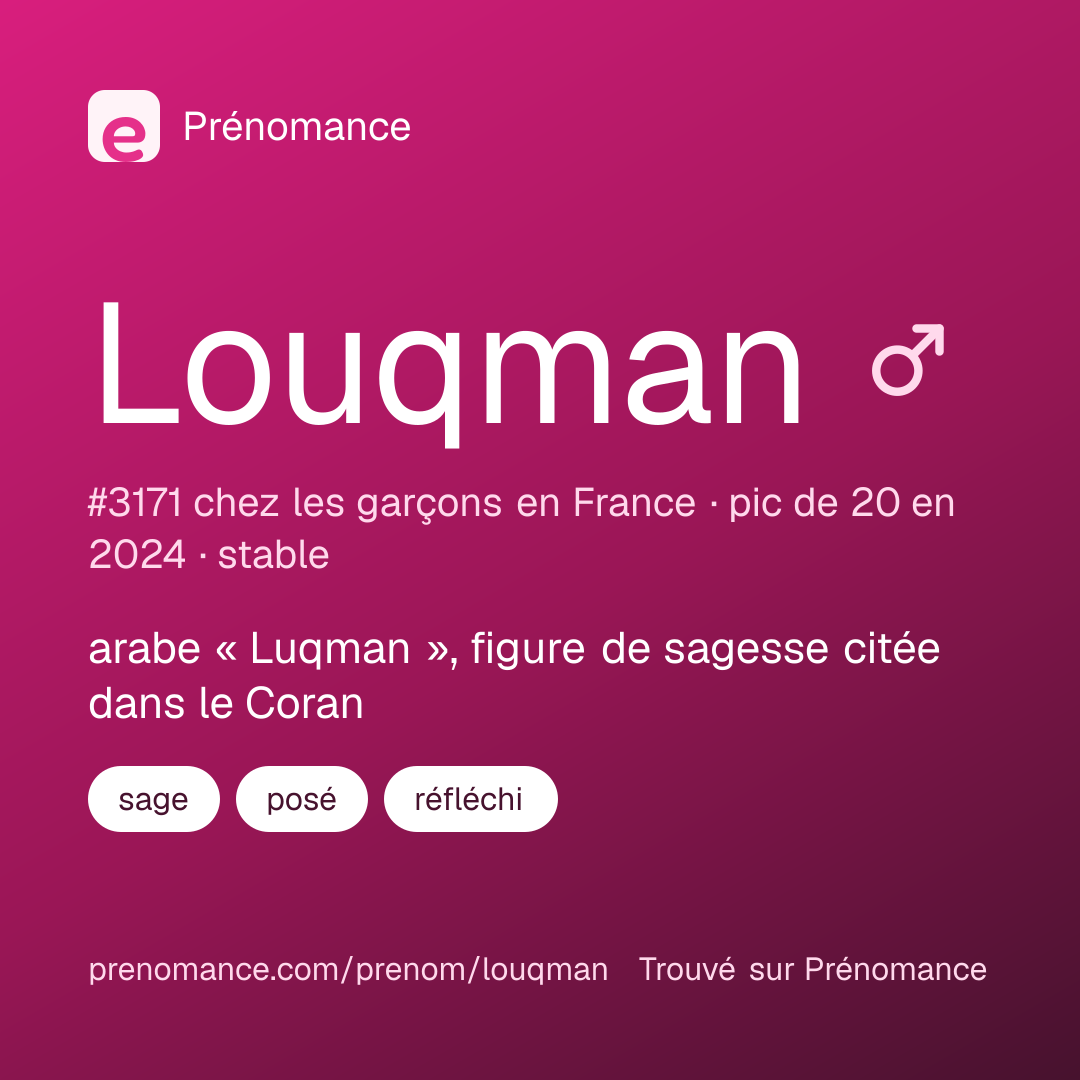 Carte de partage du prénom Louqman