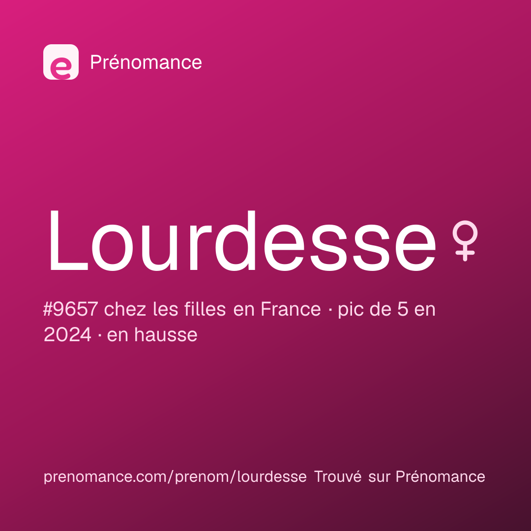 Carte de partage du prénom Lourdesse