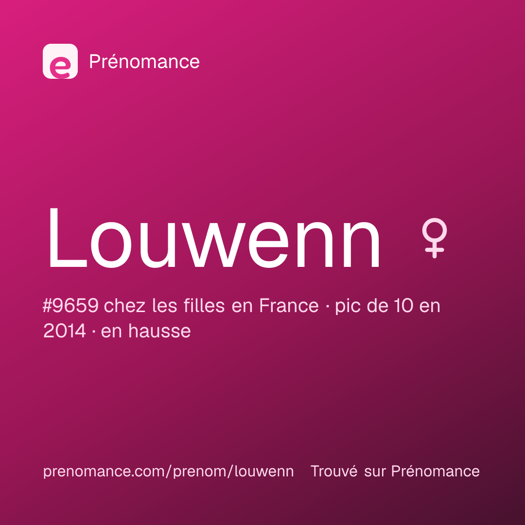 Carte de partage du prénom Louwenn