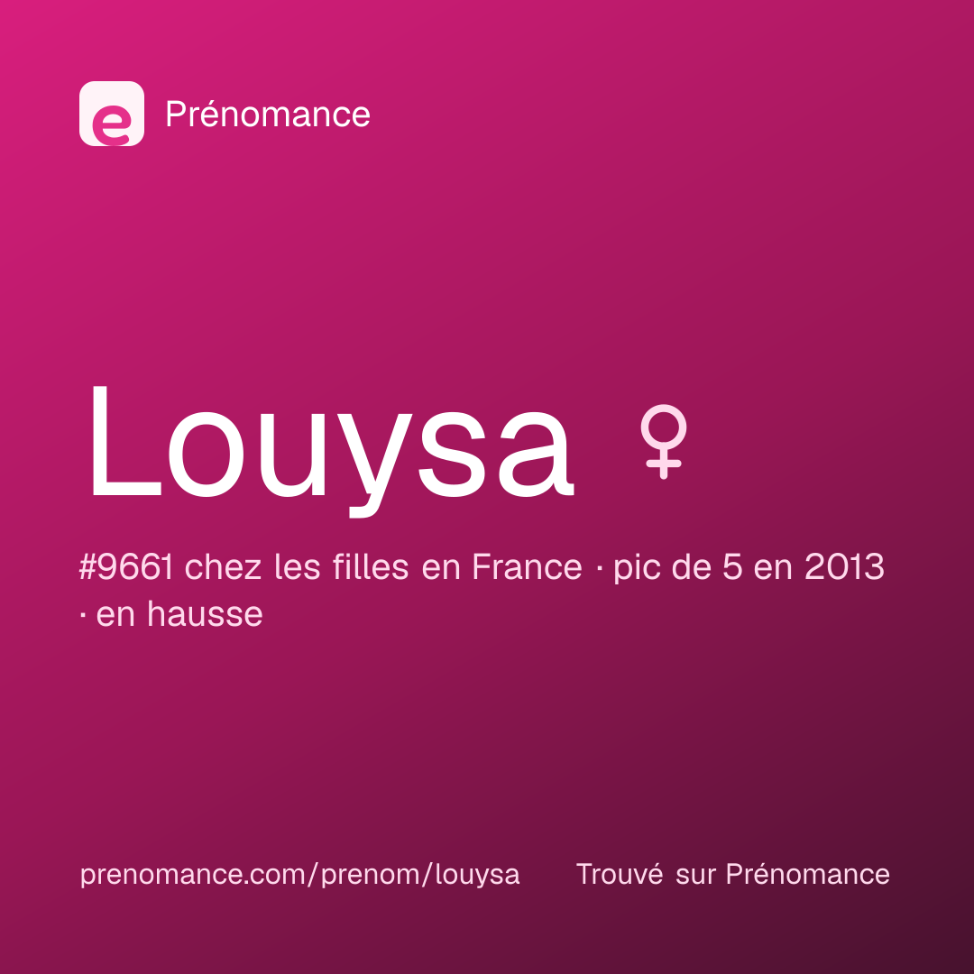 Carte de partage du prénom Louysa