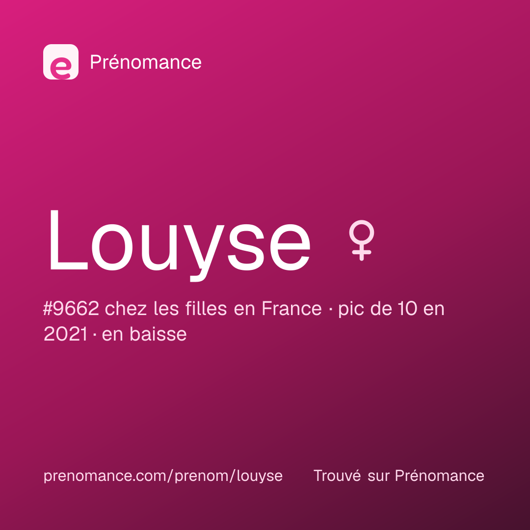Carte de partage du prénom Louyse