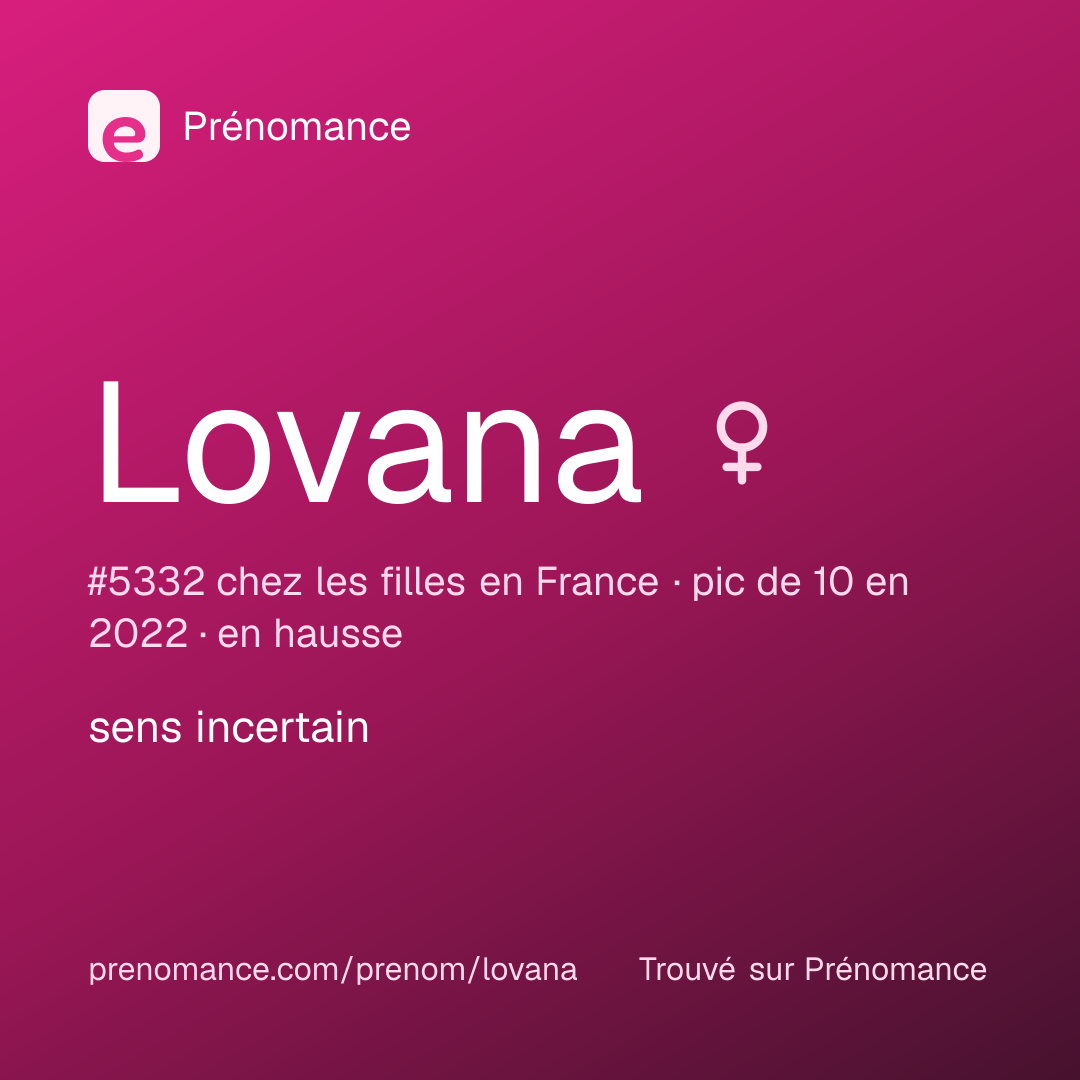 Carte de partage du prénom Lovana