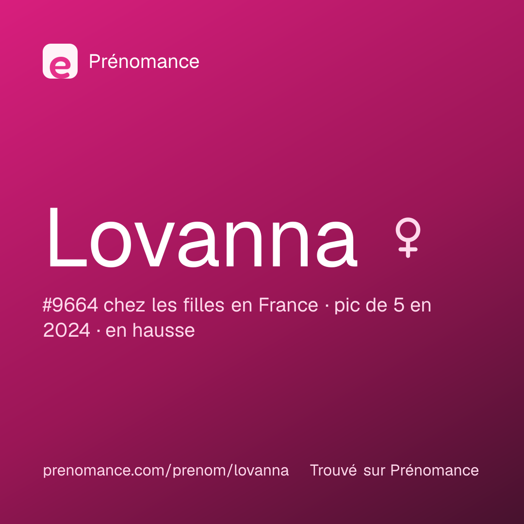 Carte de partage du prénom Lovanna