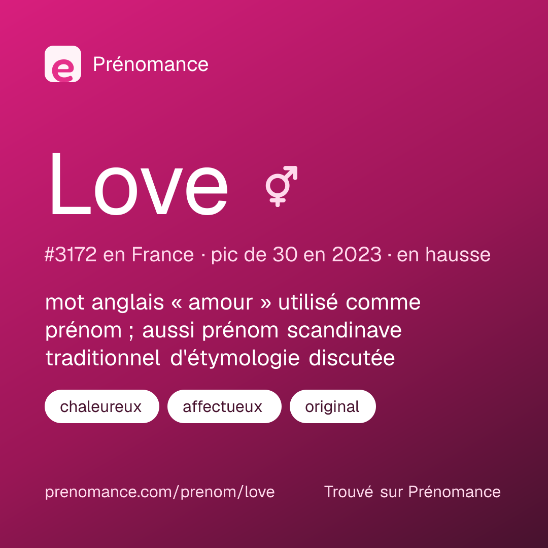 Carte de partage du prénom Love