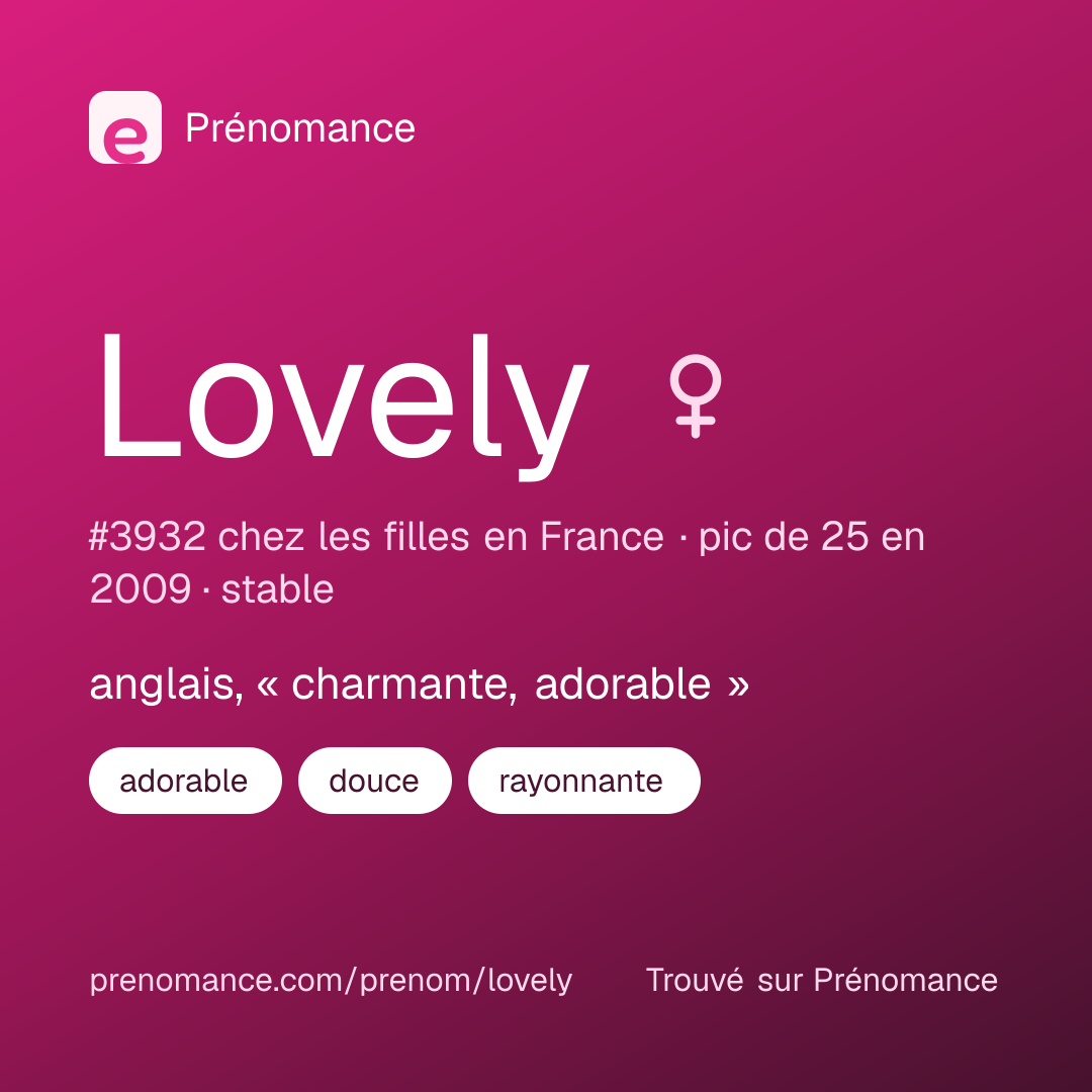 Carte de partage du prénom Lovely