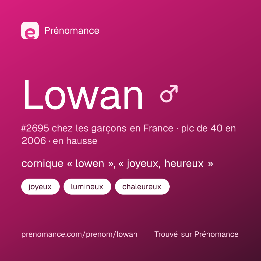 Carte de partage du prénom Lowan