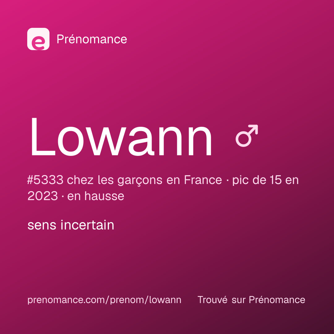 Carte de partage du prénom Lowann