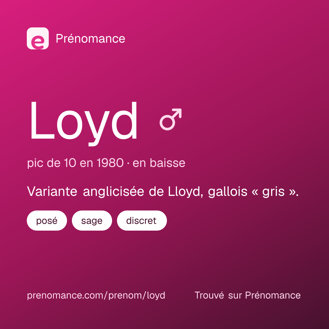 Carte de partage du prénom Loyd