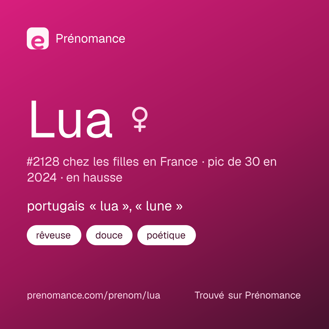 Carte de partage du prénom Lua