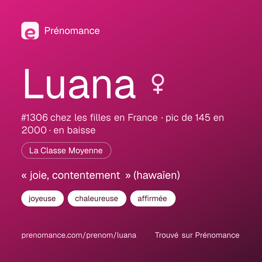 Carte de partage du prénom Luana