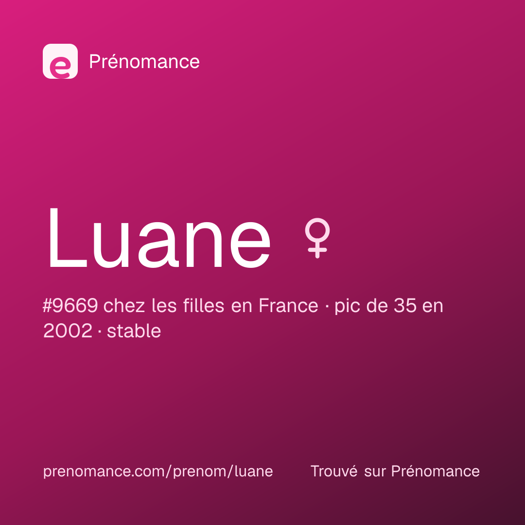 Carte de partage du prénom Luane