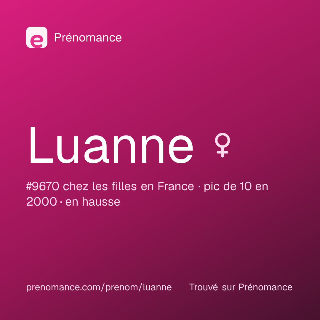 Carte de partage du prénom Luanne