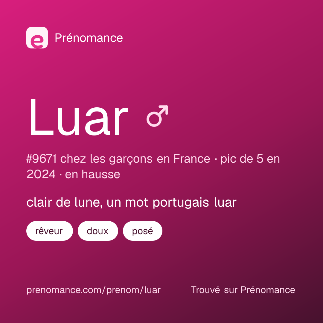 Carte de partage du prénom Luar