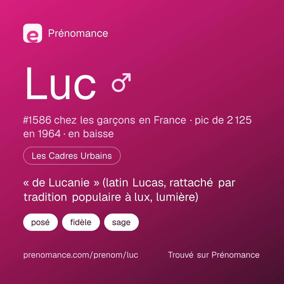 Carte de partage du prénom Luc
