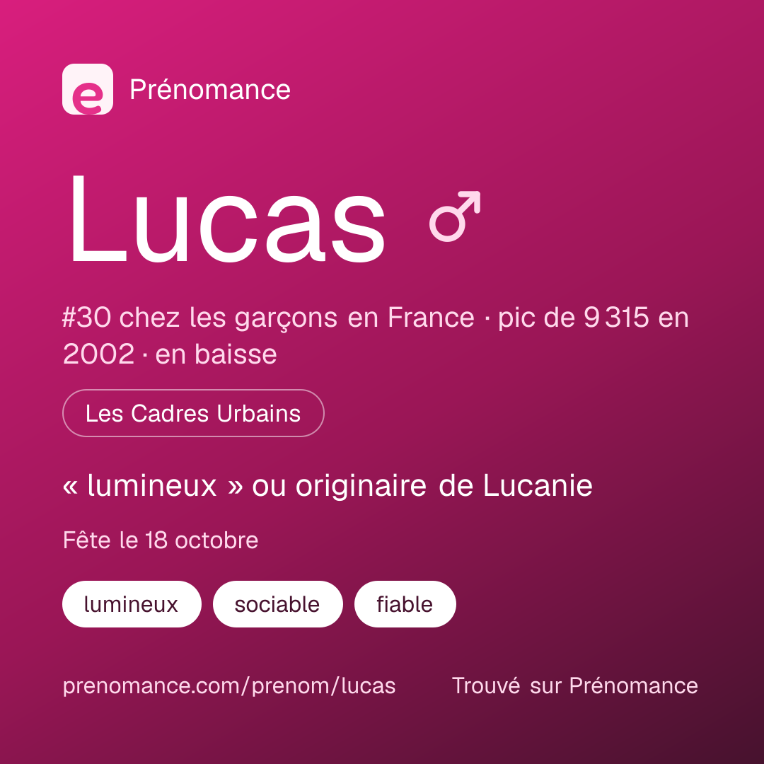 Carte de partage du prénom Lucas