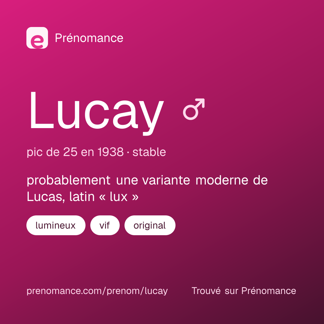Carte de partage du prénom Lucay