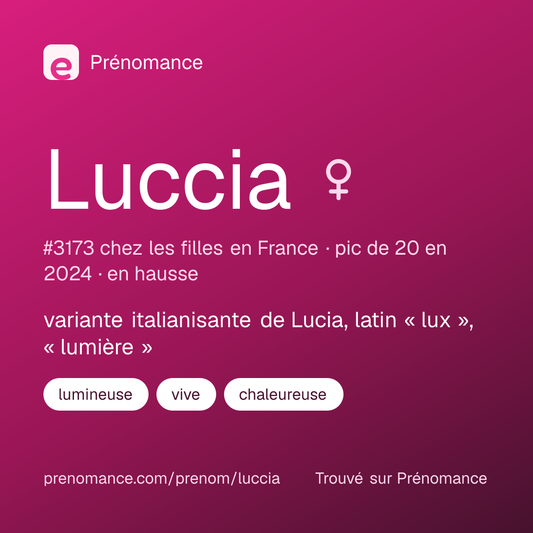 Carte de partage du prénom Luccia
