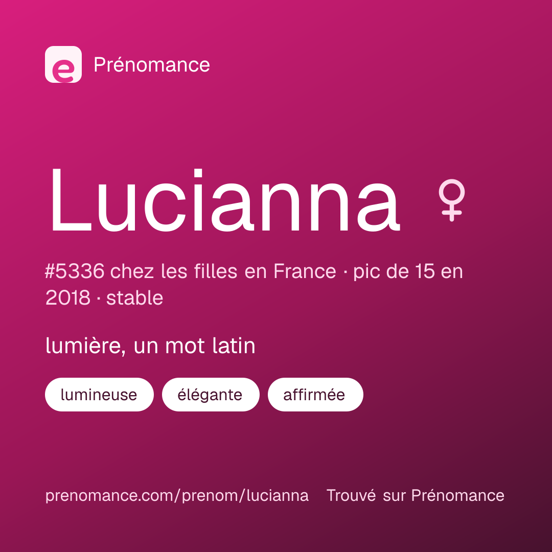 Carte de partage du prénom Lucianna
