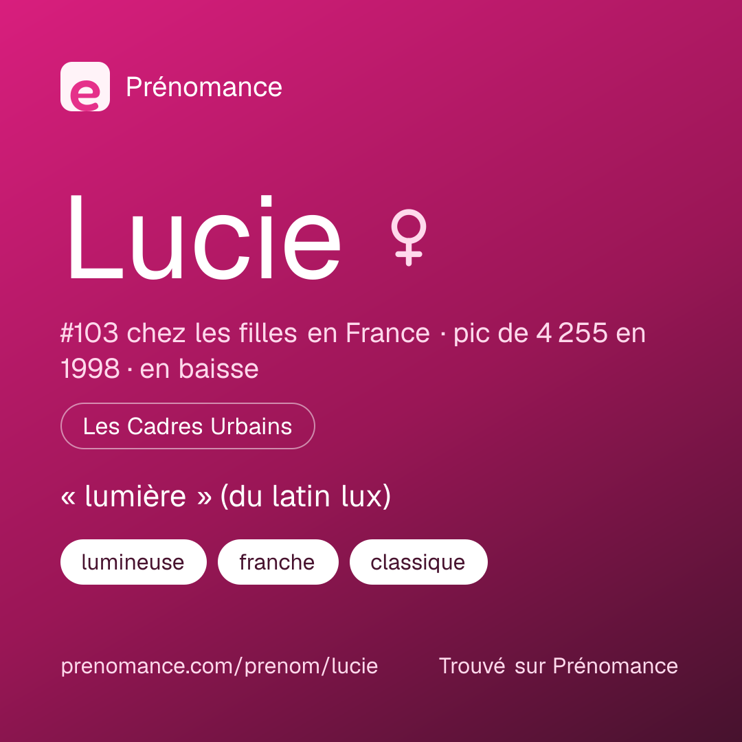 Carte de partage du prénom Lucie