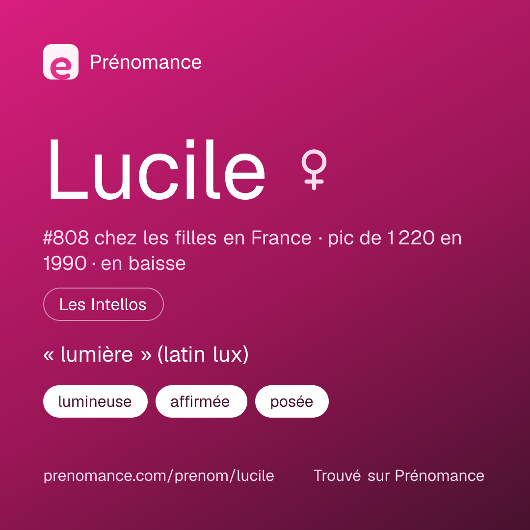 Carte de partage du prénom Lucile