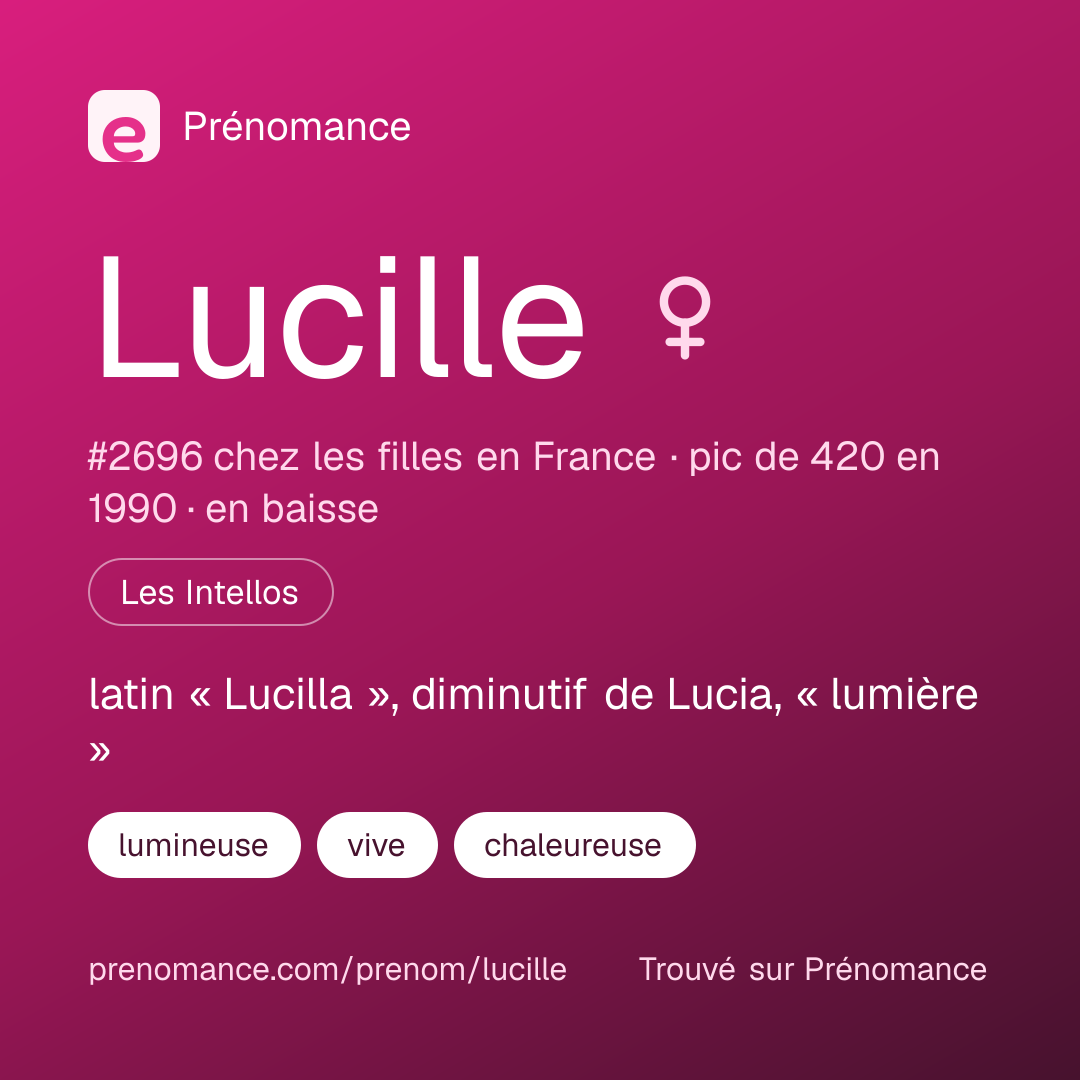 Carte de partage du prénom Lucille