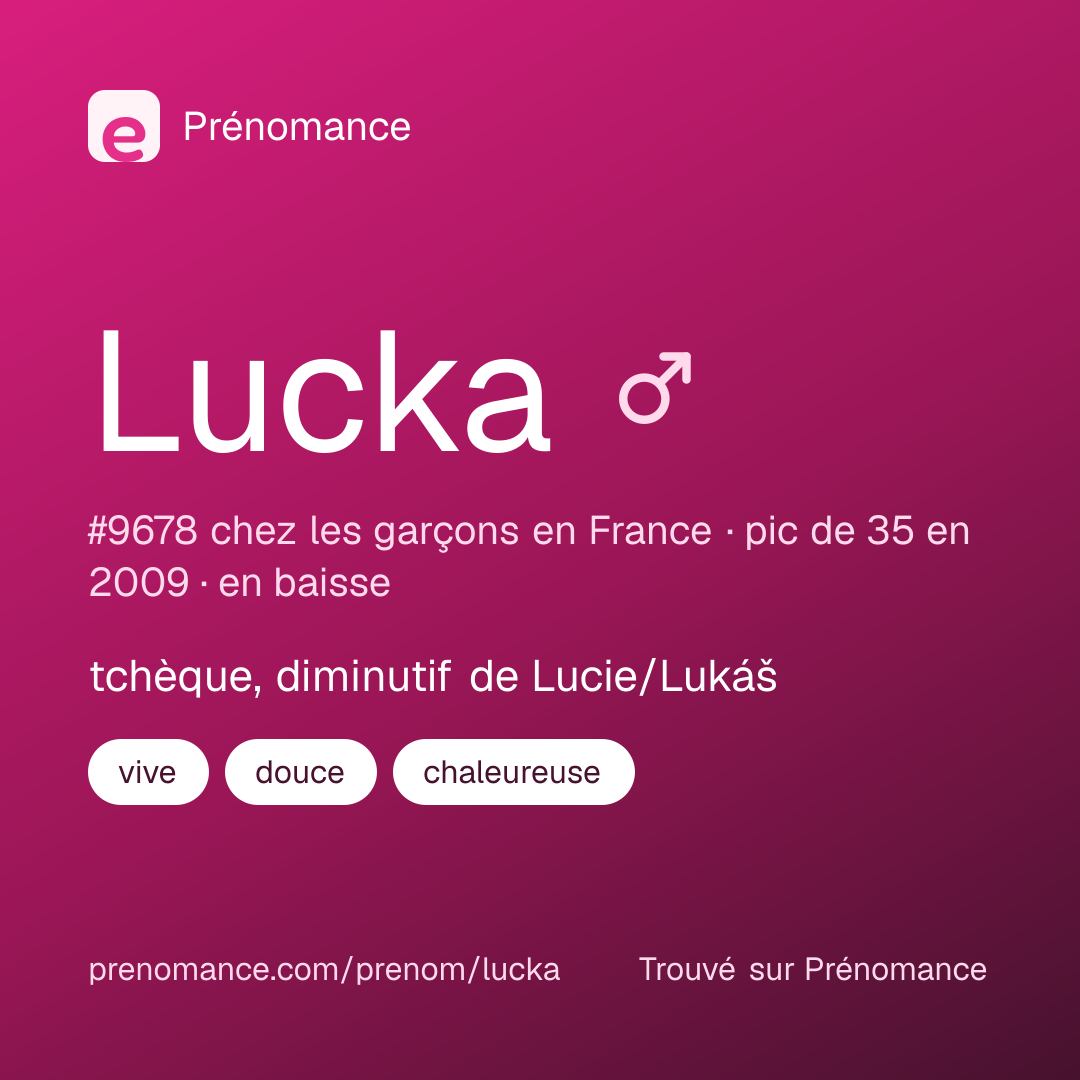 Carte de partage du prénom Lucka