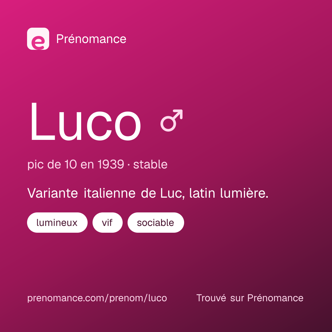 Carte de partage du prénom Luco
