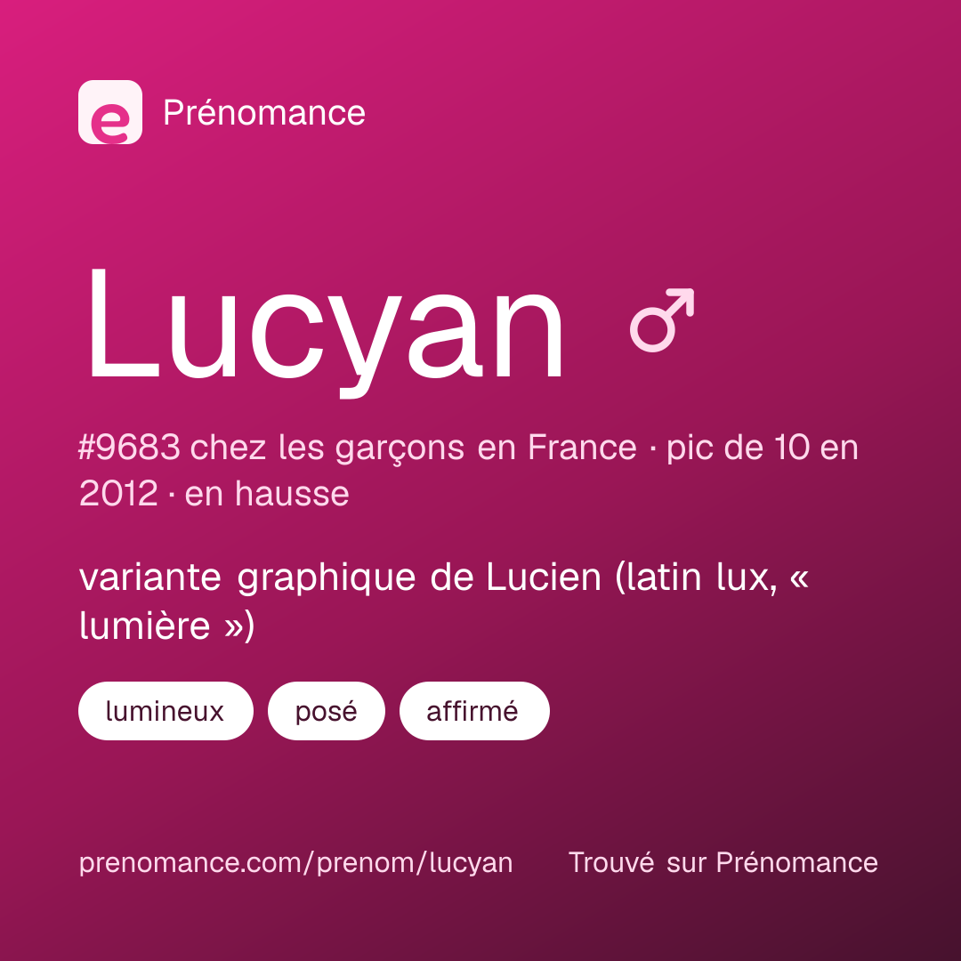 Carte de partage du prénom Lucyan