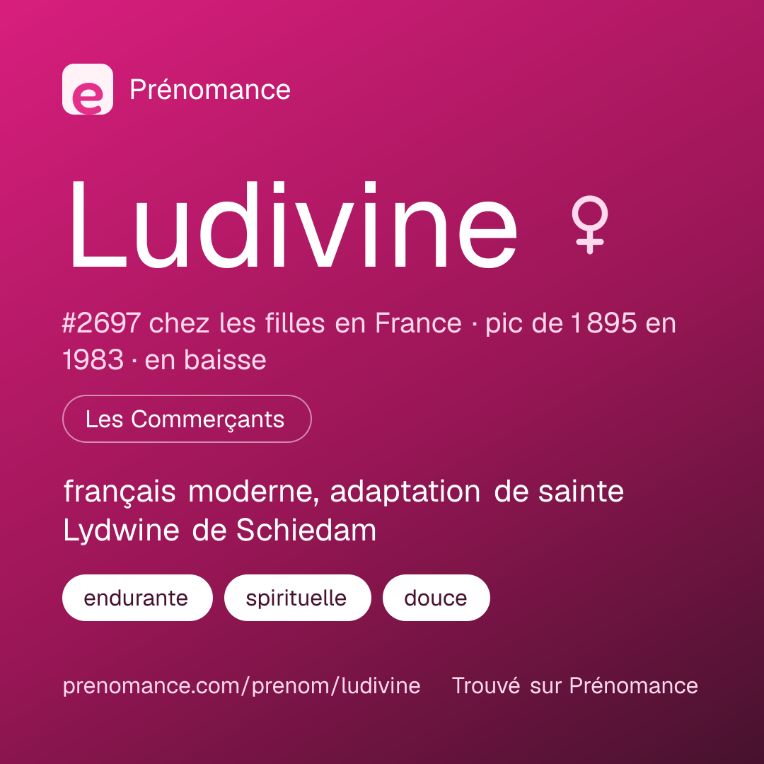 Carte de partage du prénom Ludivine