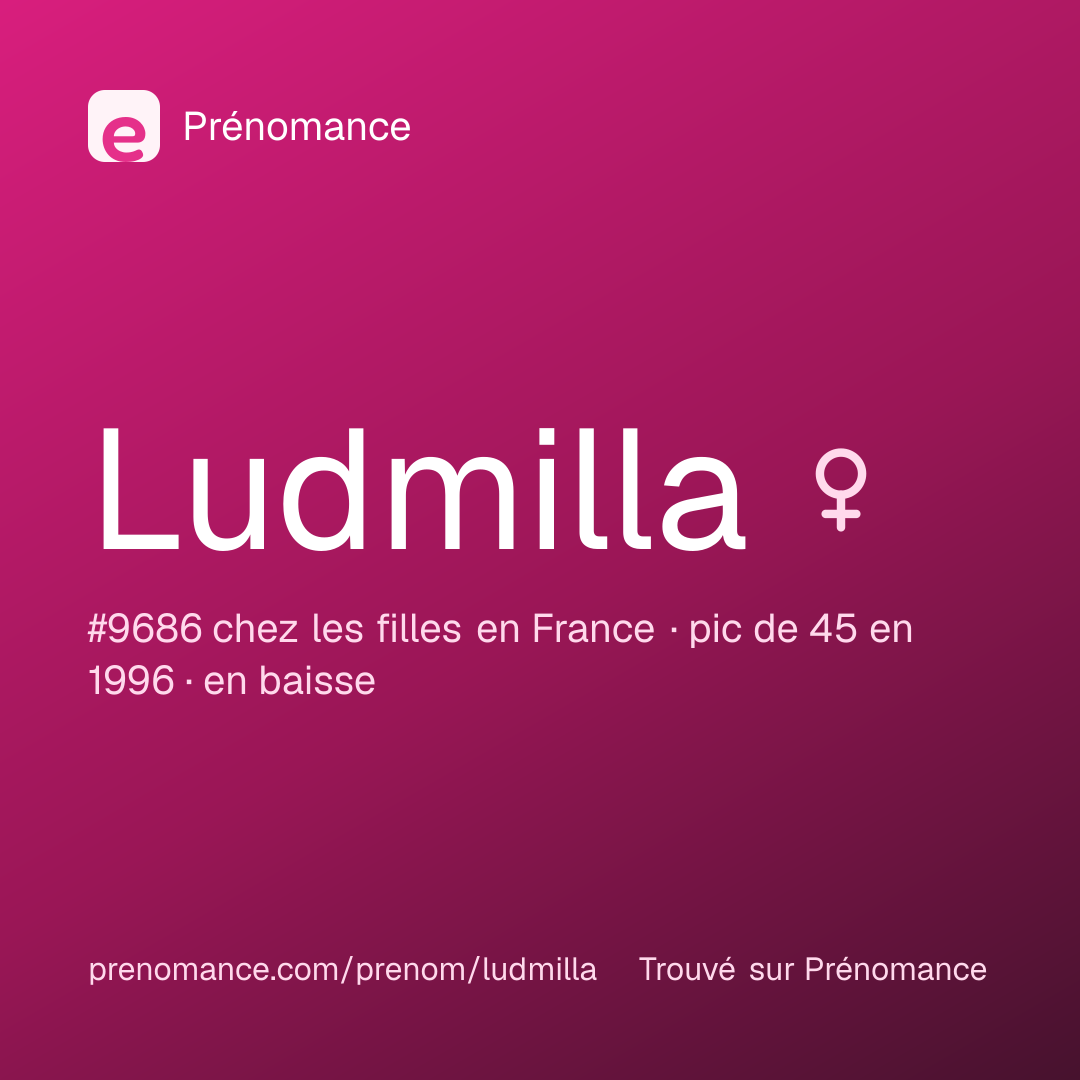 Carte de partage du prénom Ludmilla