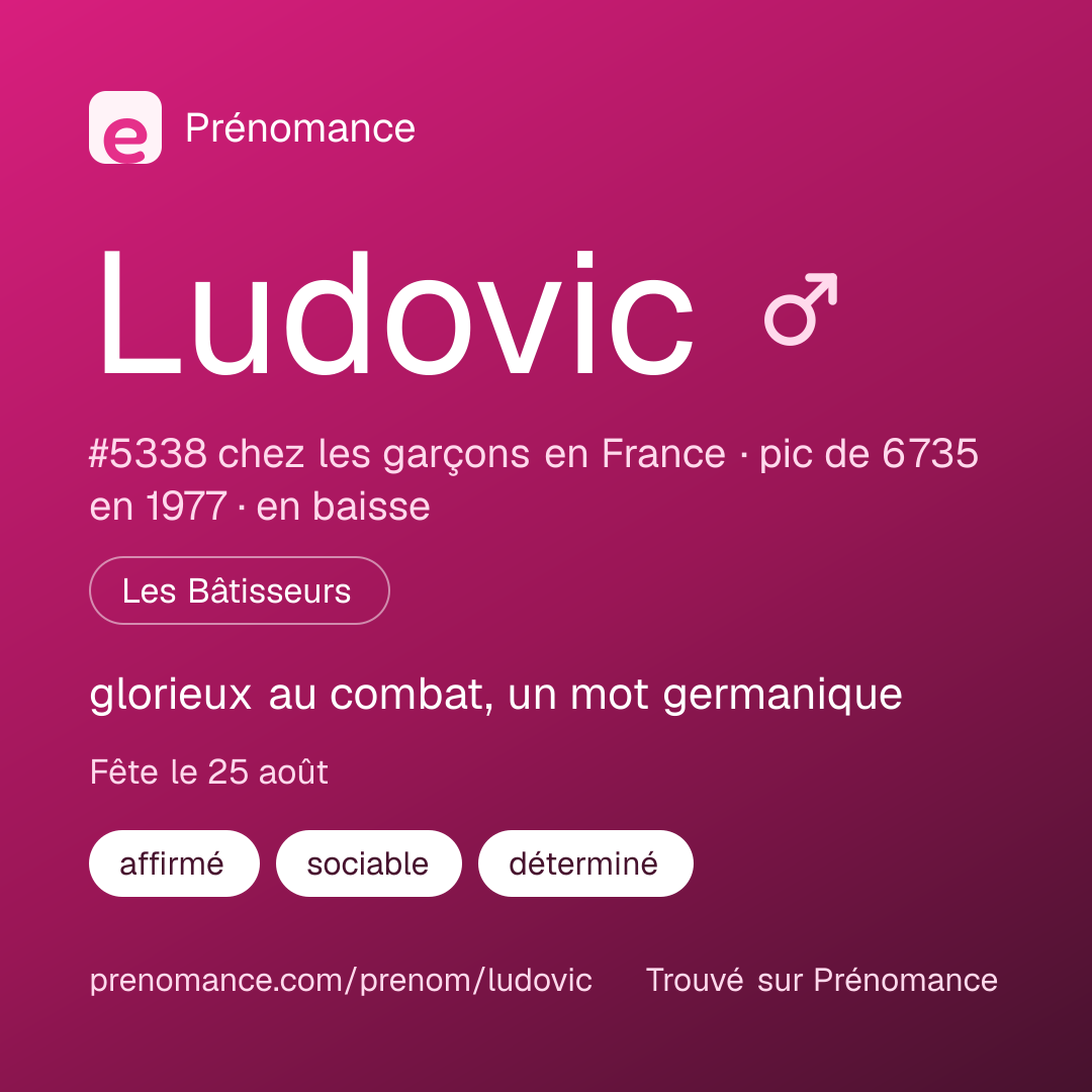 Carte de partage du prénom Ludovic