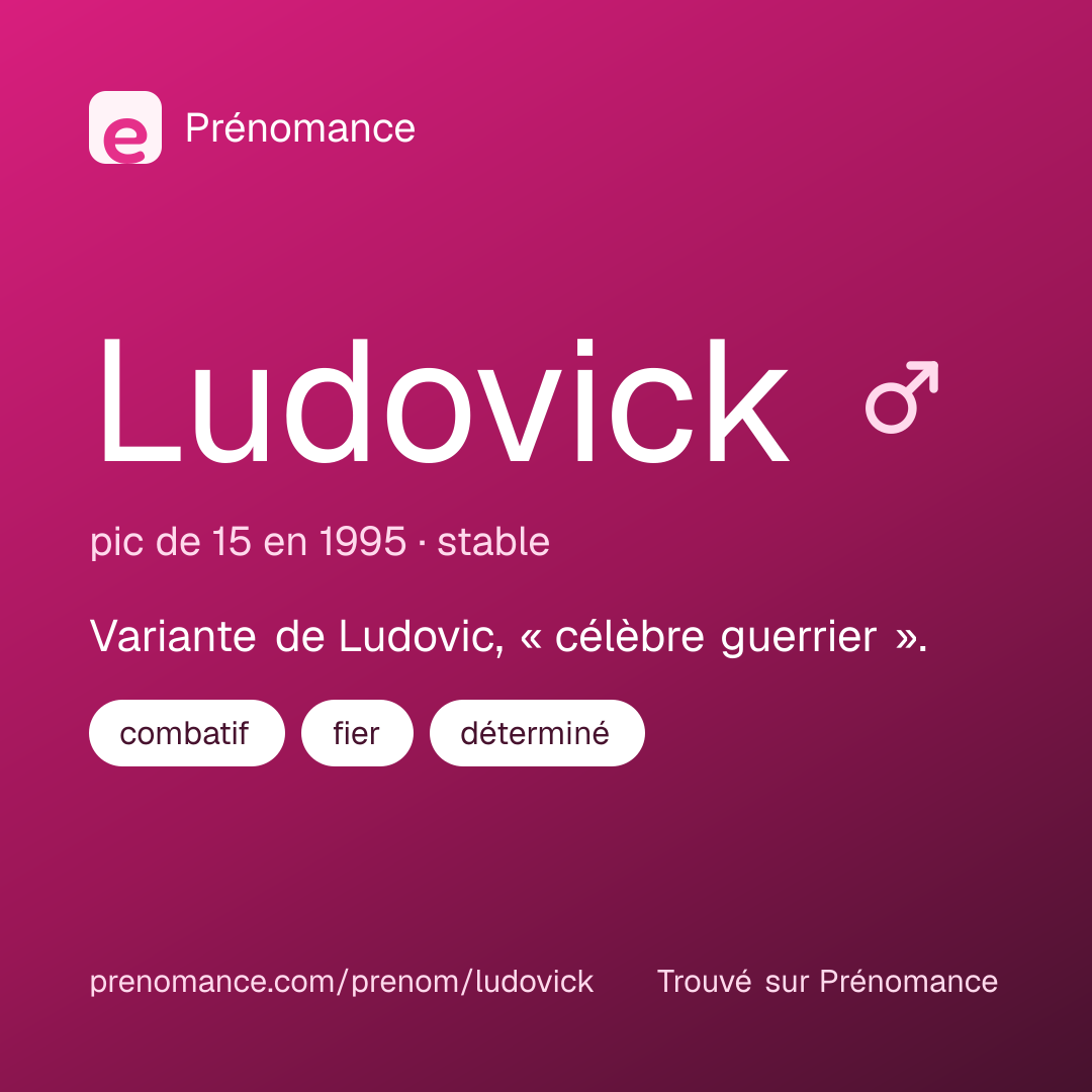Carte de partage du prénom Ludovick