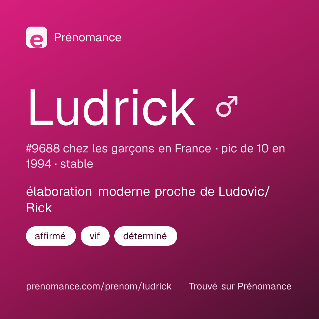 Carte de partage du prénom Ludrick