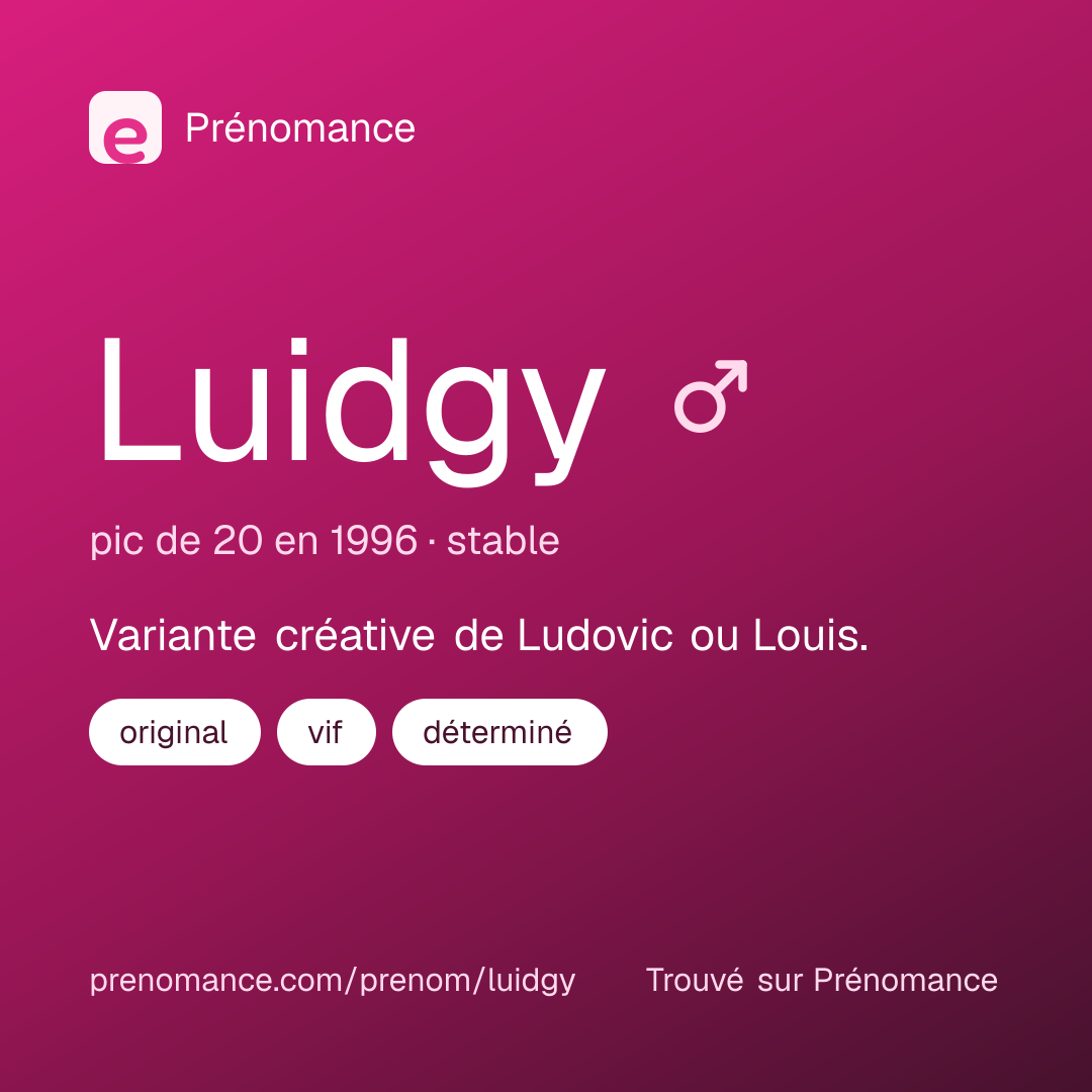 Carte de partage du prénom Luidgy